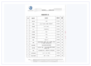 设备安全文件